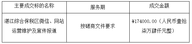 微信截圖_20230916220517.png